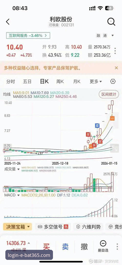 从一场加时鏖战，看bat365体育平台的数据呈现深度