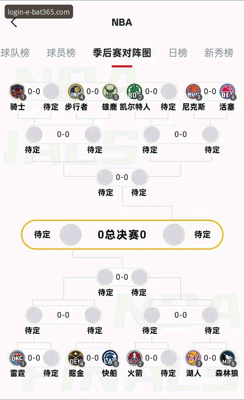 湖人锁定季后赛席位完整指南——用bat365体育平台深度复盘关键战